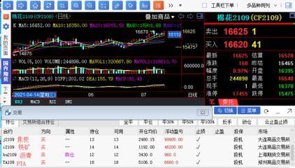 期货最新爆料消息,最新爆料揭示行业新动向
