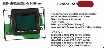 索尼最新传感器爆料是真的吗